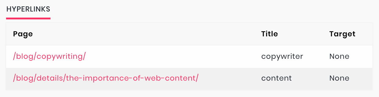 Copywrite gallery image