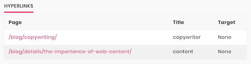 Copywrite gallery image