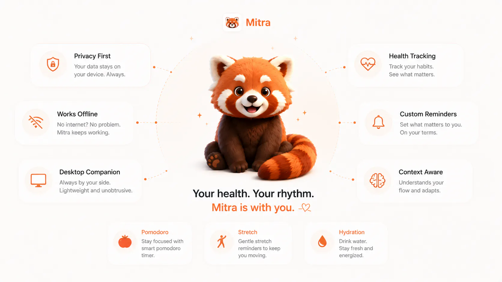Mitra gallery image