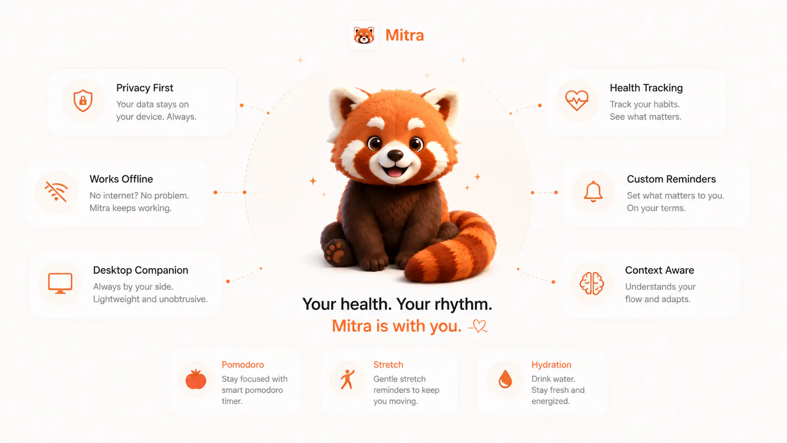 Mitra screenshot 6
