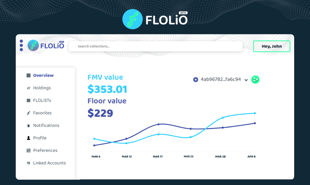 FLOLiO gallery image