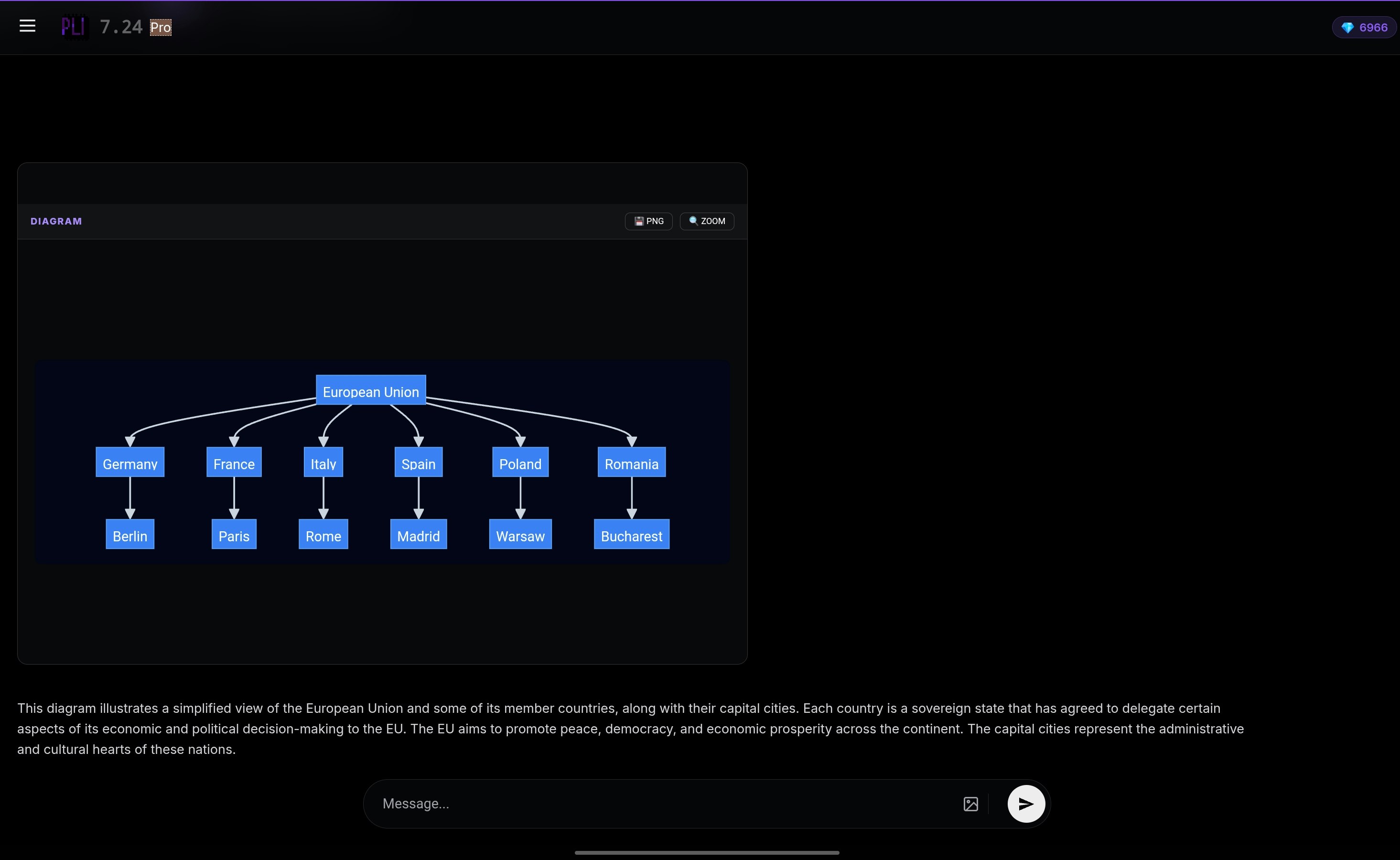 PLI 7.24 gallery image