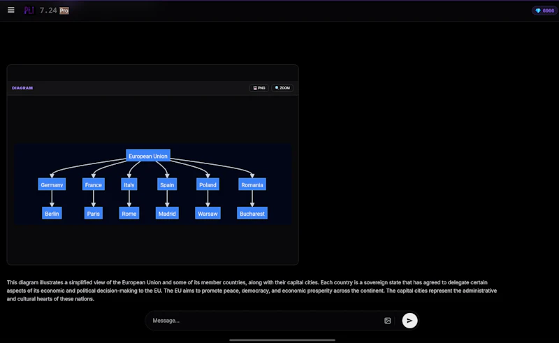 PLI 7.24 screenshot 2