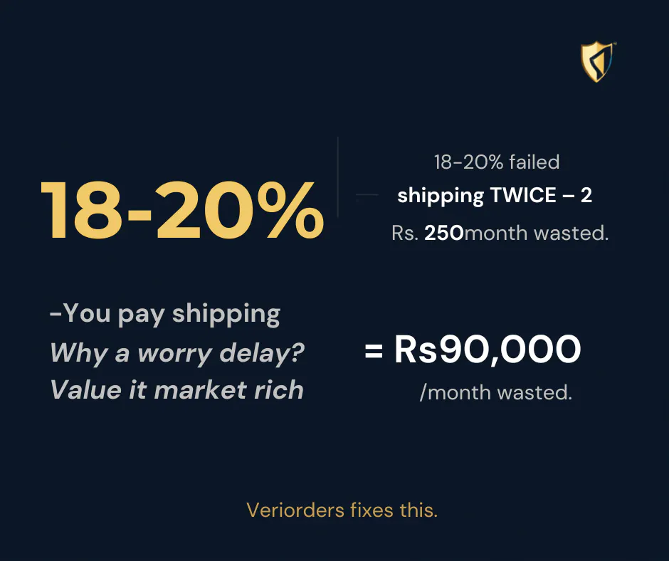 Veriorders — Stop Shipping to Ghosts gallery image