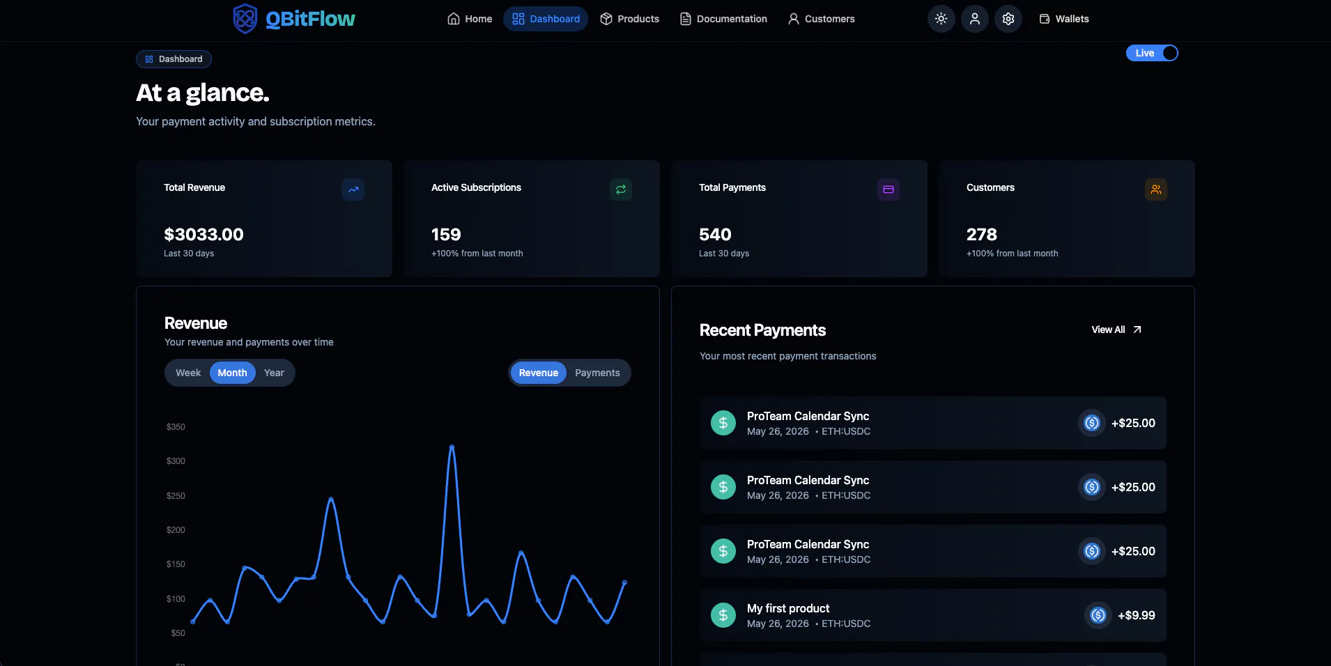 QBitFlow gallery image