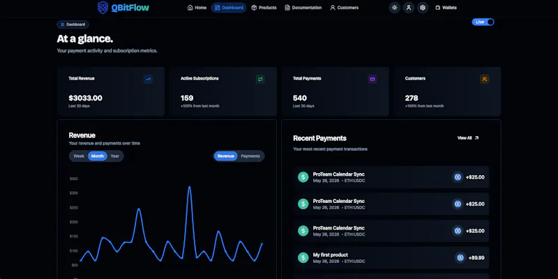 QBitFlow screenshot 6