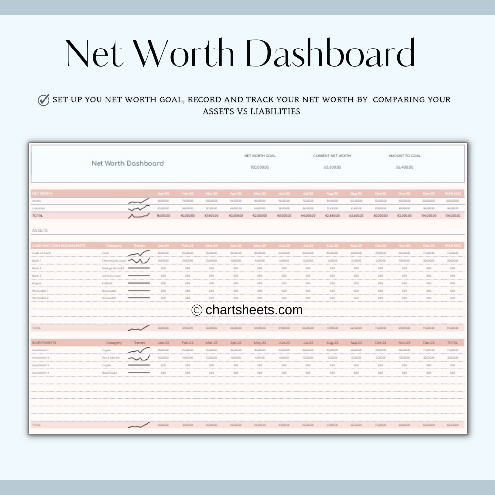 Yearly Budget Template Excel & Sheets media 3