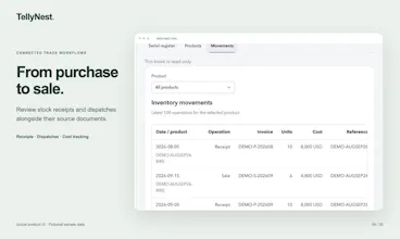 TellyNest — Every currency. One picture. gallery image