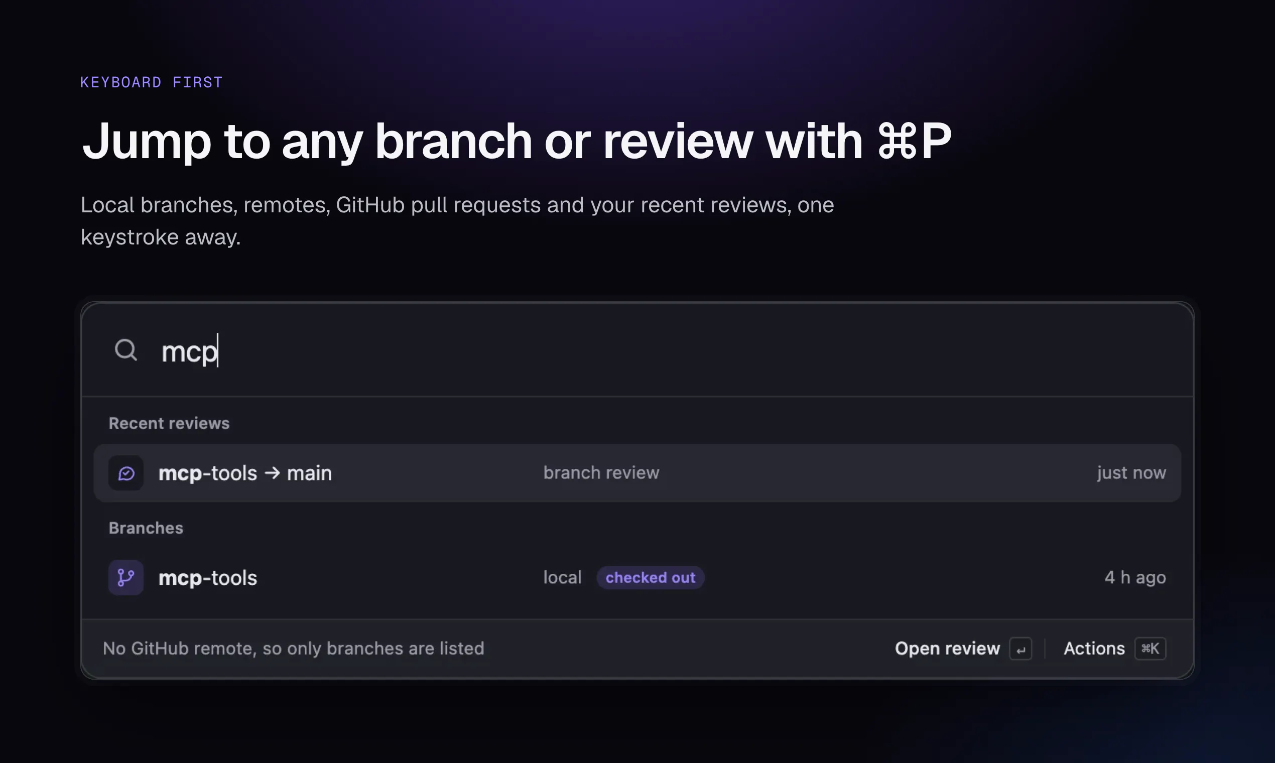 Review gallery image