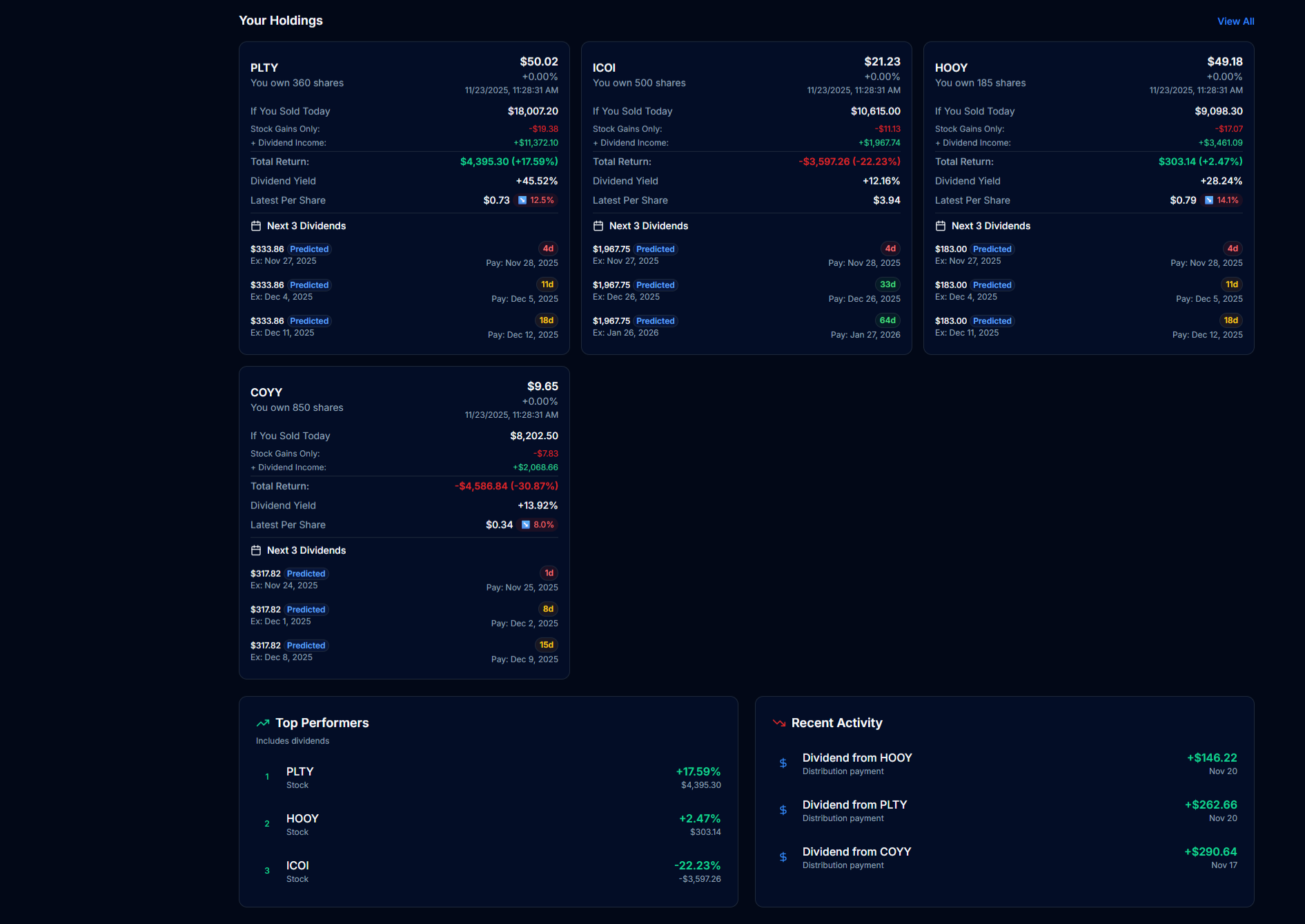 ETF Life gallery image
