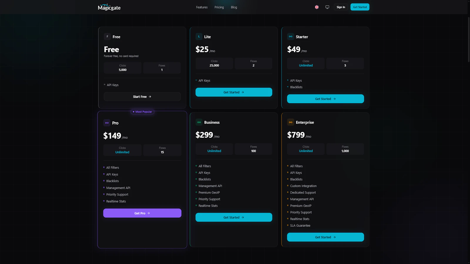 Magicgate screenshot 4