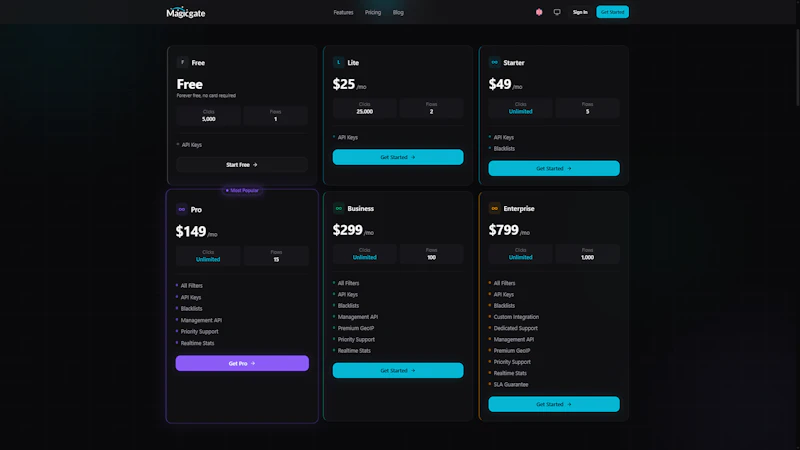 Magicgate screenshot 4