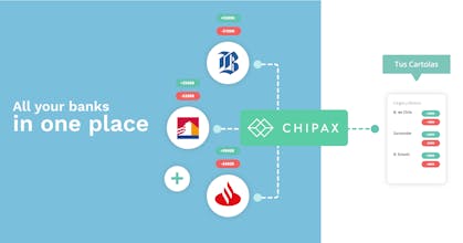 Chipax gallery image