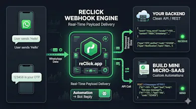 reClick gallery image