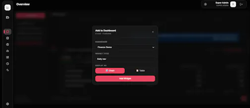 OpenBI gallery image