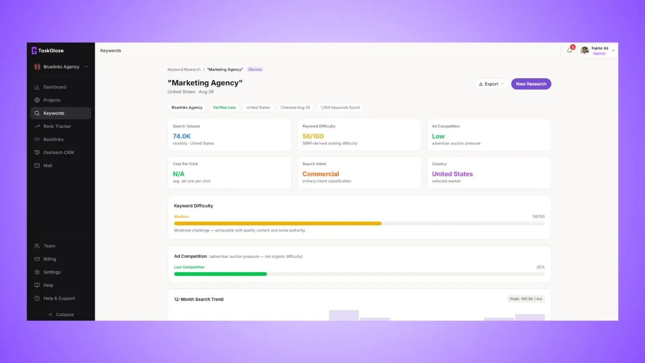 TaskGlaze gallery image