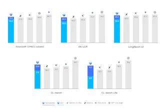 Hy3 preview gallery image