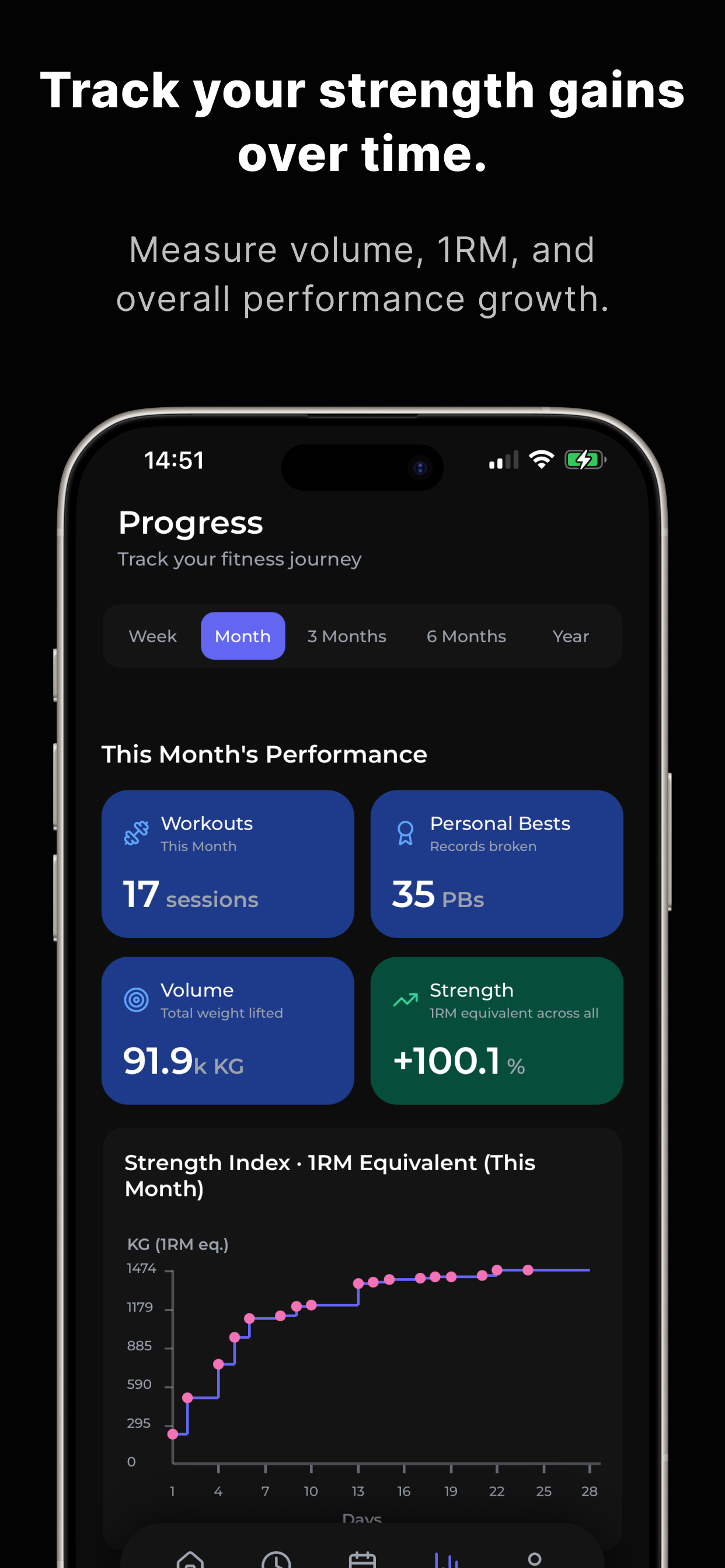 WeightUp - Screenshot 4 preview