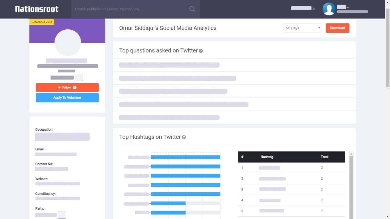 Nationsroot gallery image