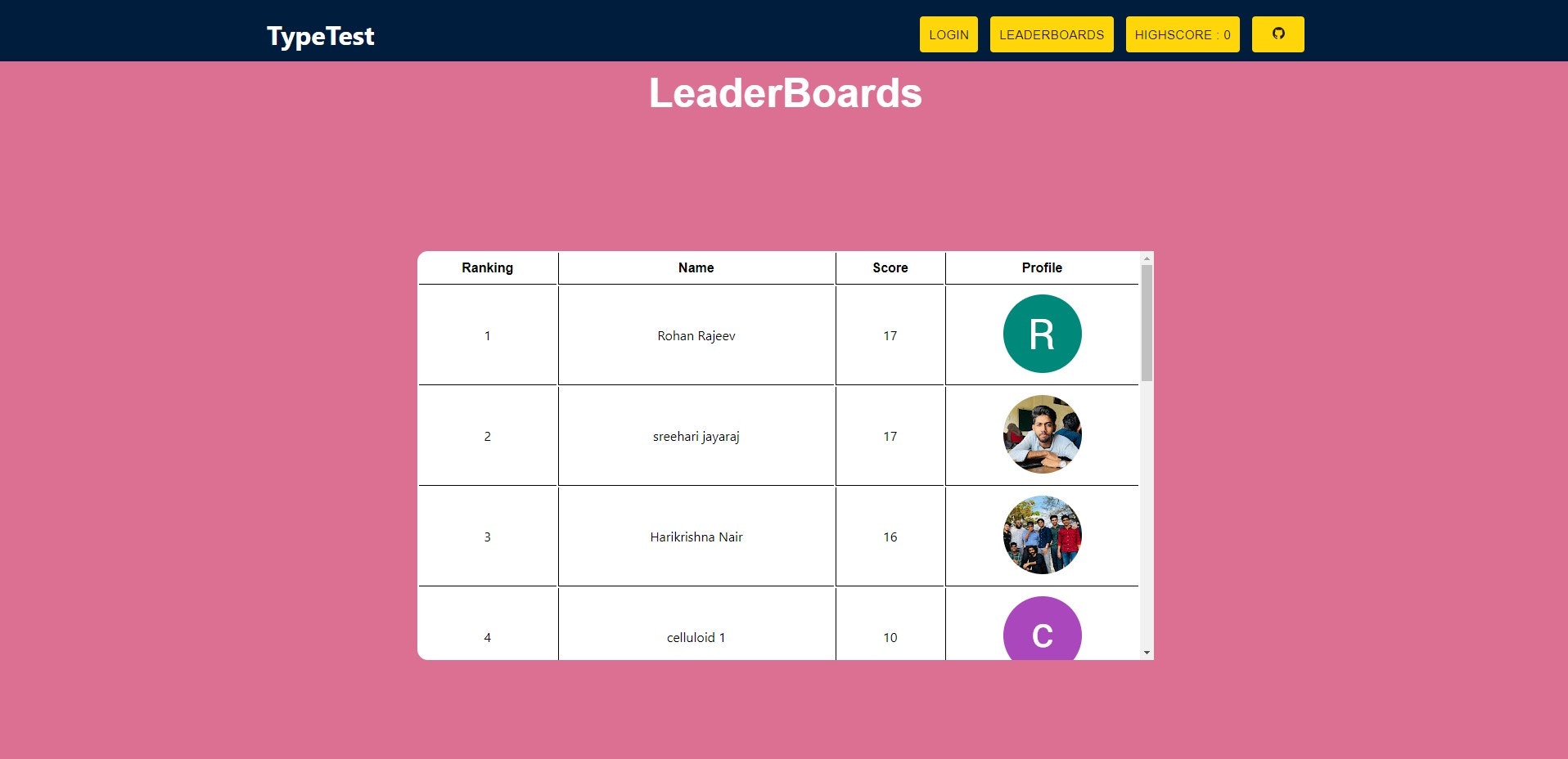 Typespeed gallery image