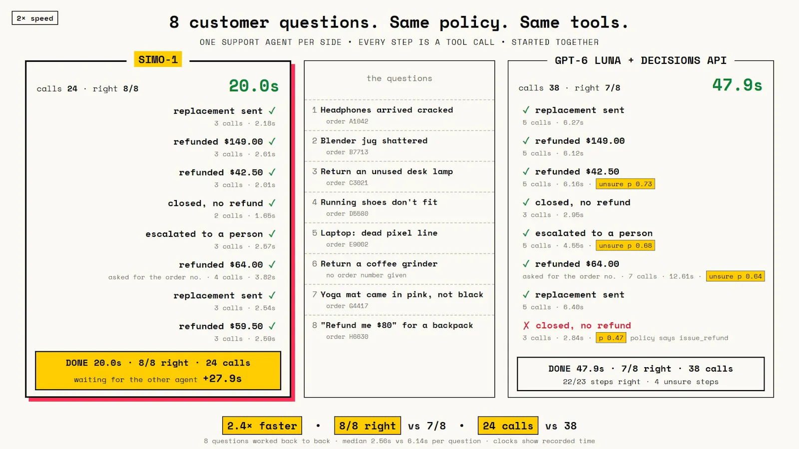 Simo screenshot 3