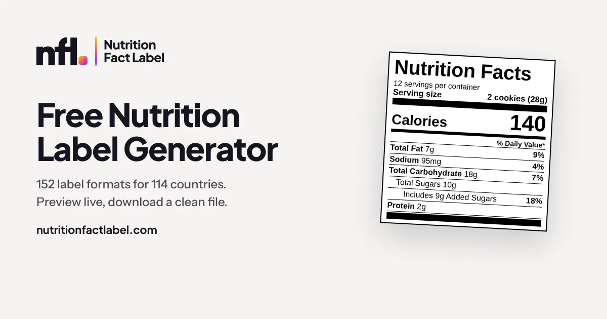 NFL — Nutrition Fact Label gallery image