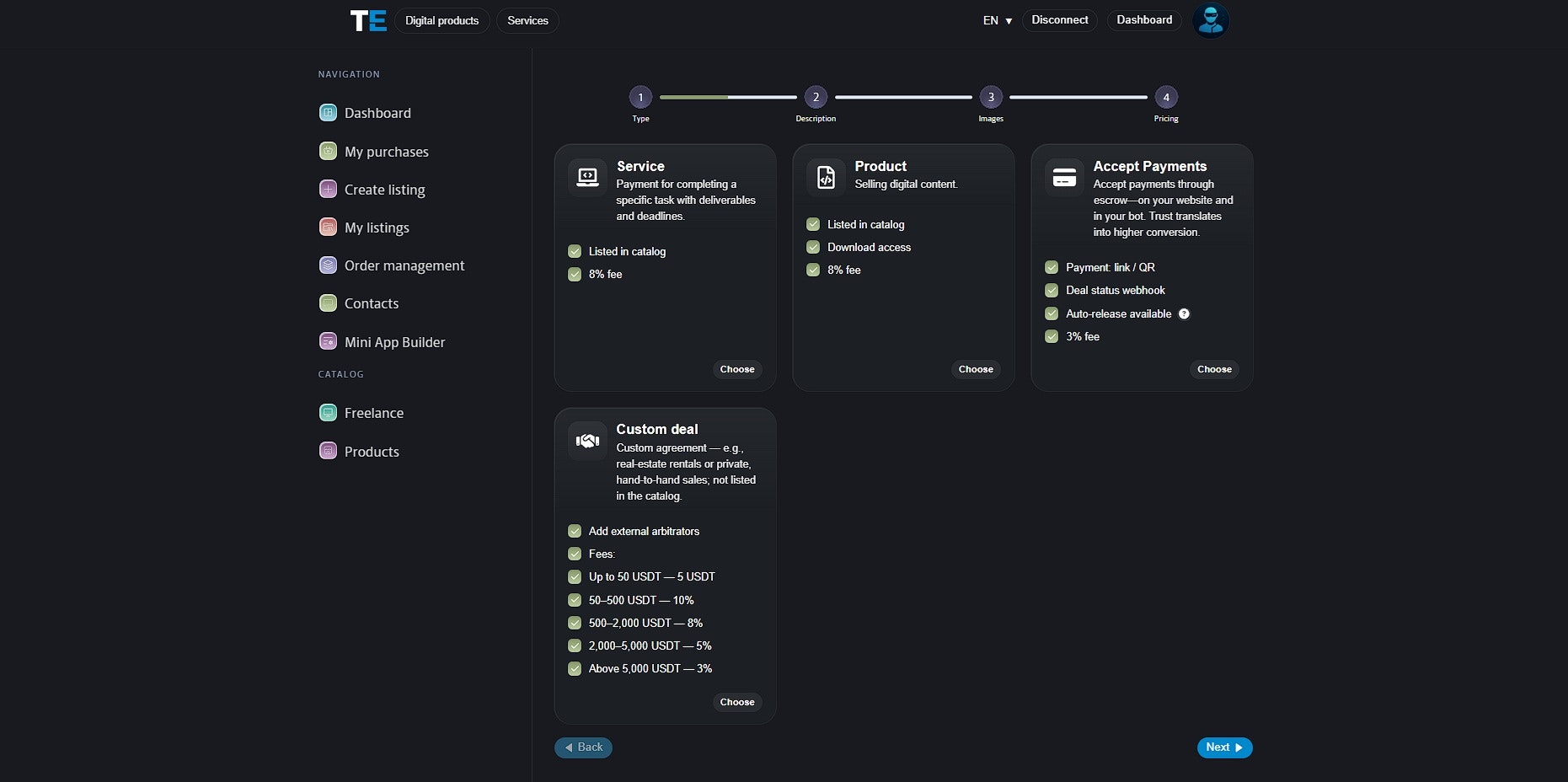 Tonescrow gallery image