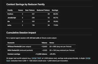 Packet28 gallery image