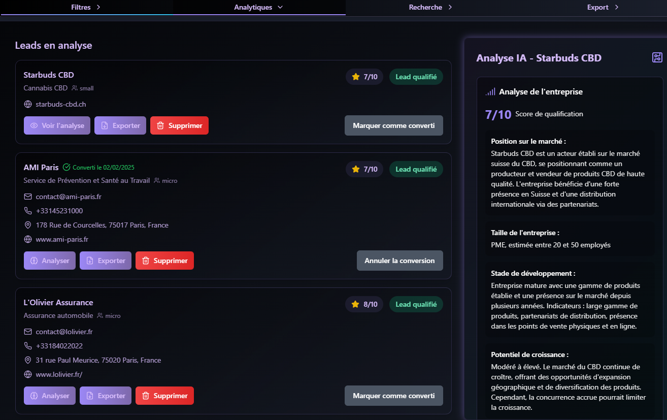 Leadgen Pro - Интеллектуальное решение для генерации свинца B2B медиа 4
