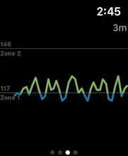 Heart Zones Workout gallery image
