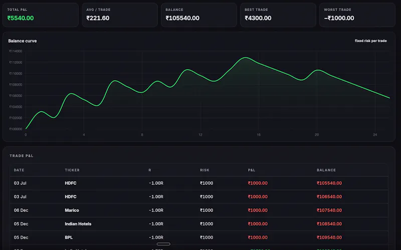 Fen1x screenshot 8