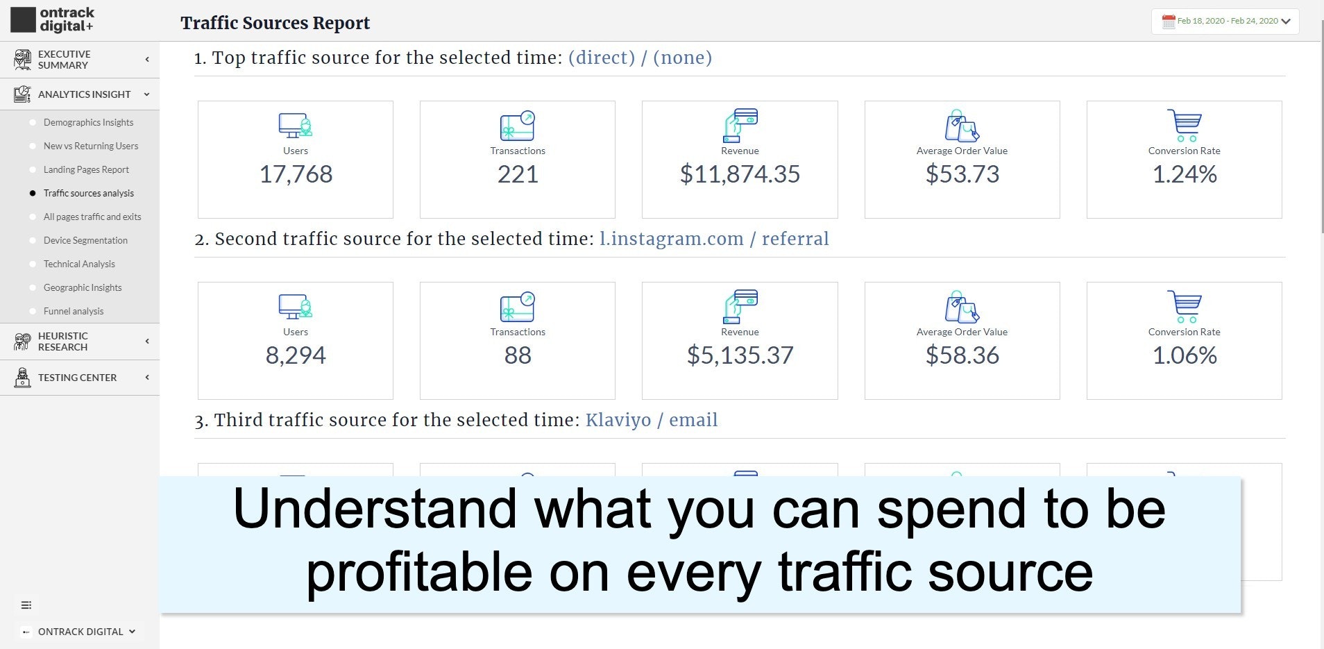 Ontrack Analytics App gallery image