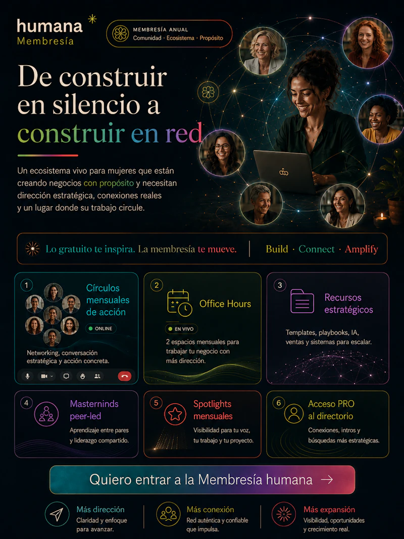 humana Network screenshot 12