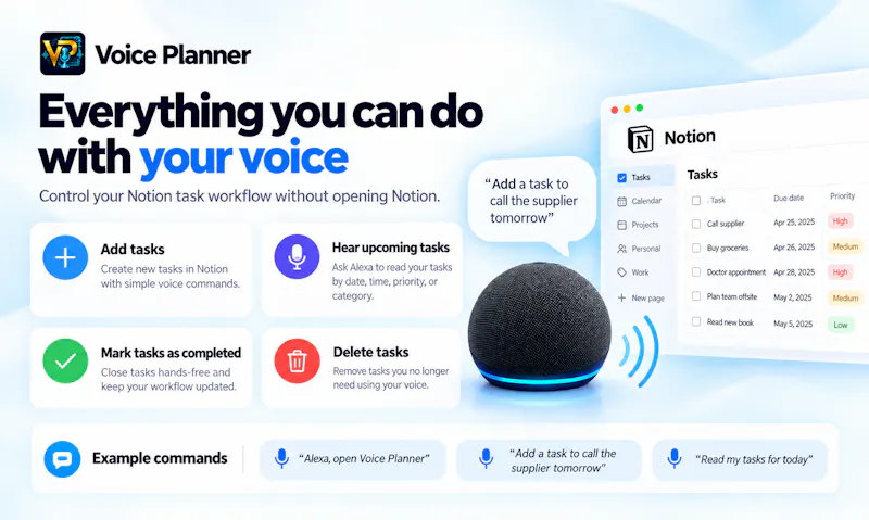 Voice Planner screenshot 3