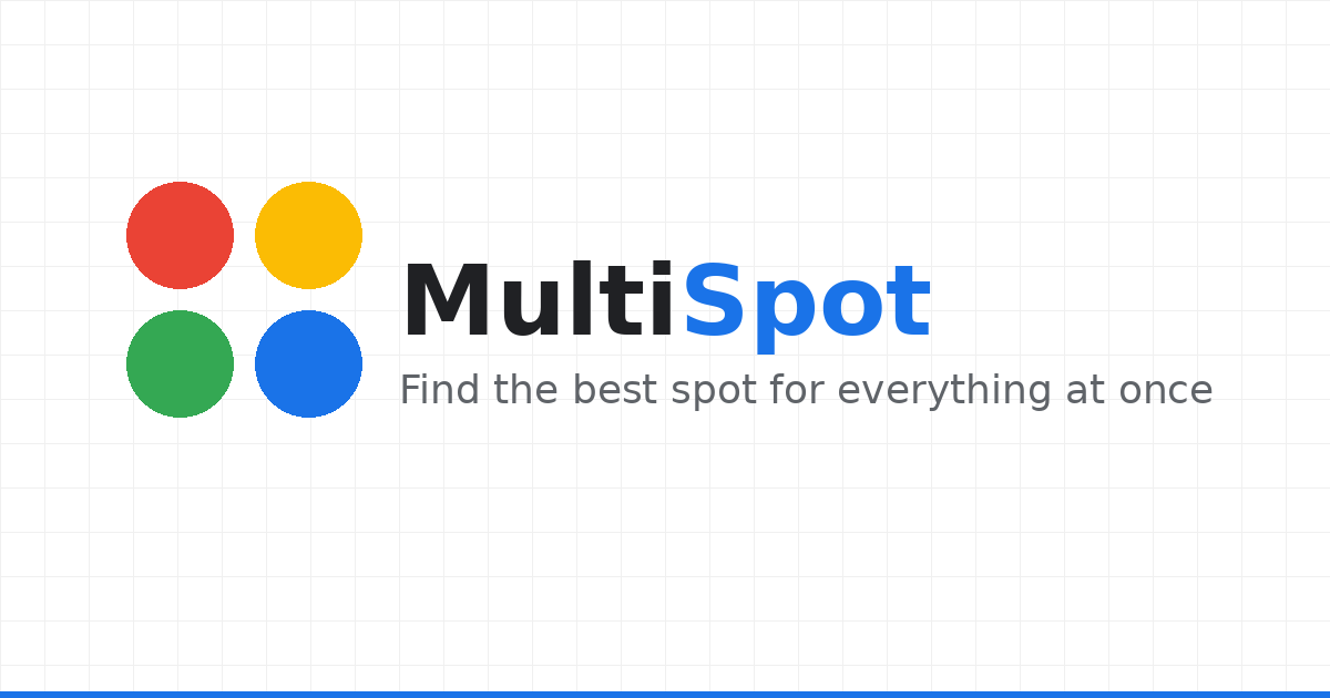 MultiSpot gallery image