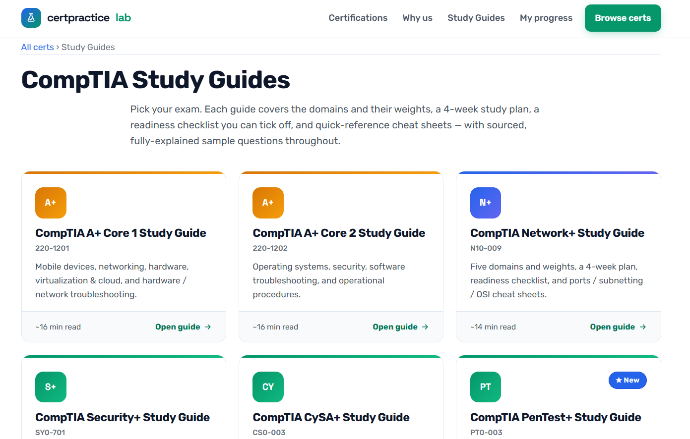 certpracticelab gallery image