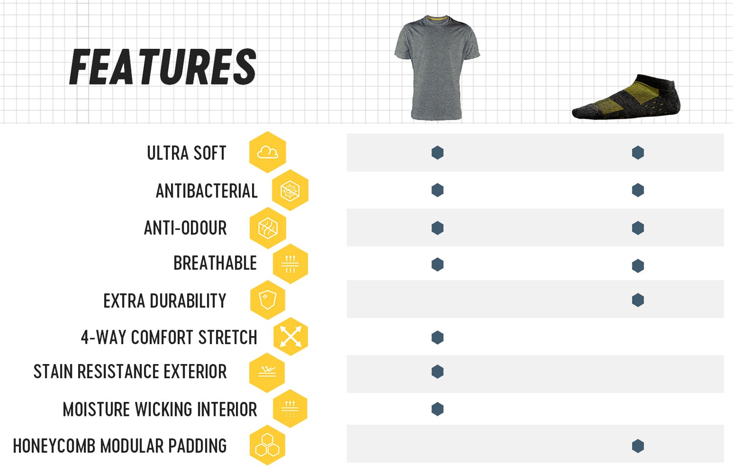 The Worlds Most Versatile Apparel gallery image