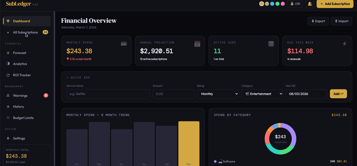 SubLedger — Subscription Tracking System - Screenshot 2 showing product features and functionality