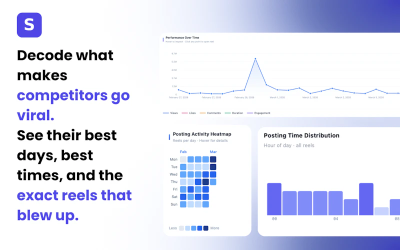 Statly — Instagram Reels analytics screenshot 3