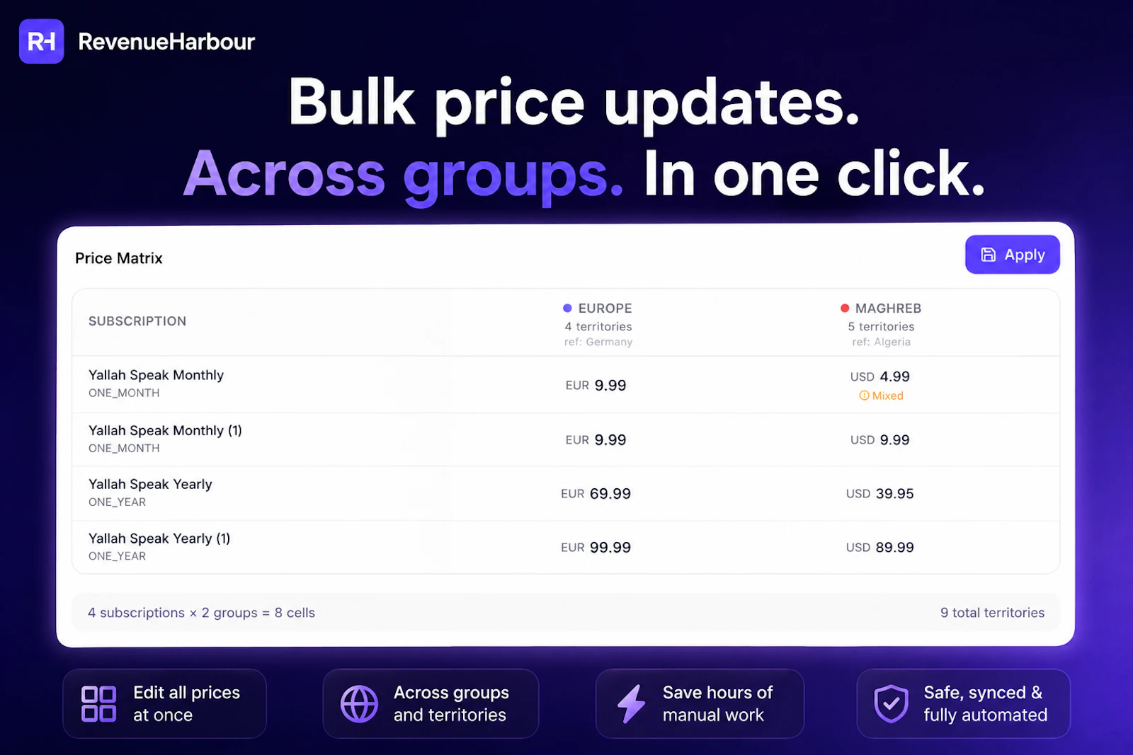 Revenue Harbour screenshot 3