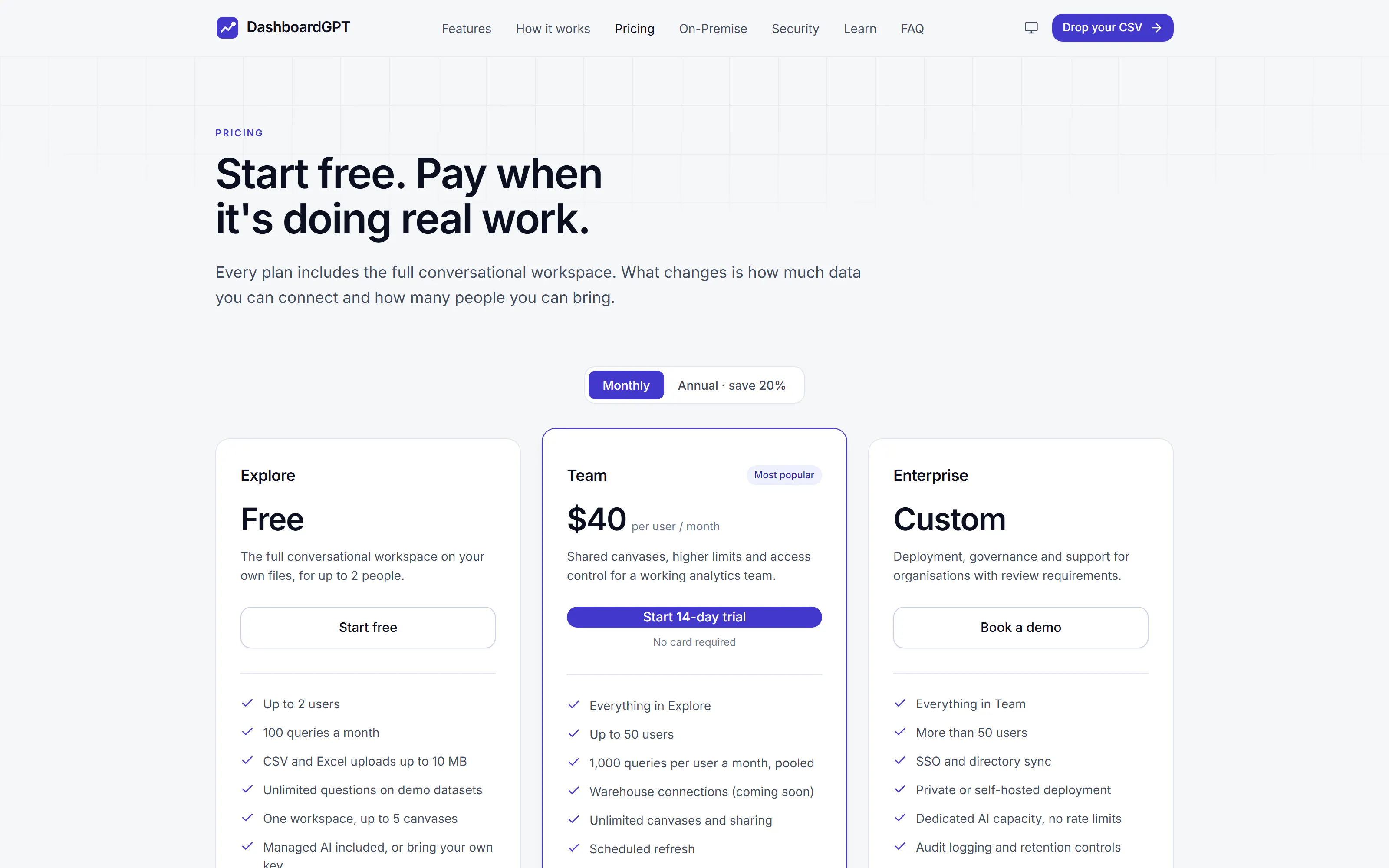 DashboardGPT gallery image