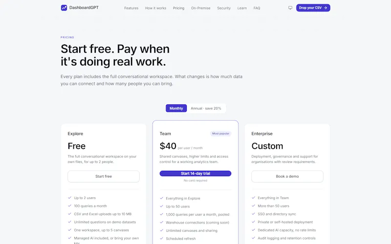 DashboardGPT screenshot 4