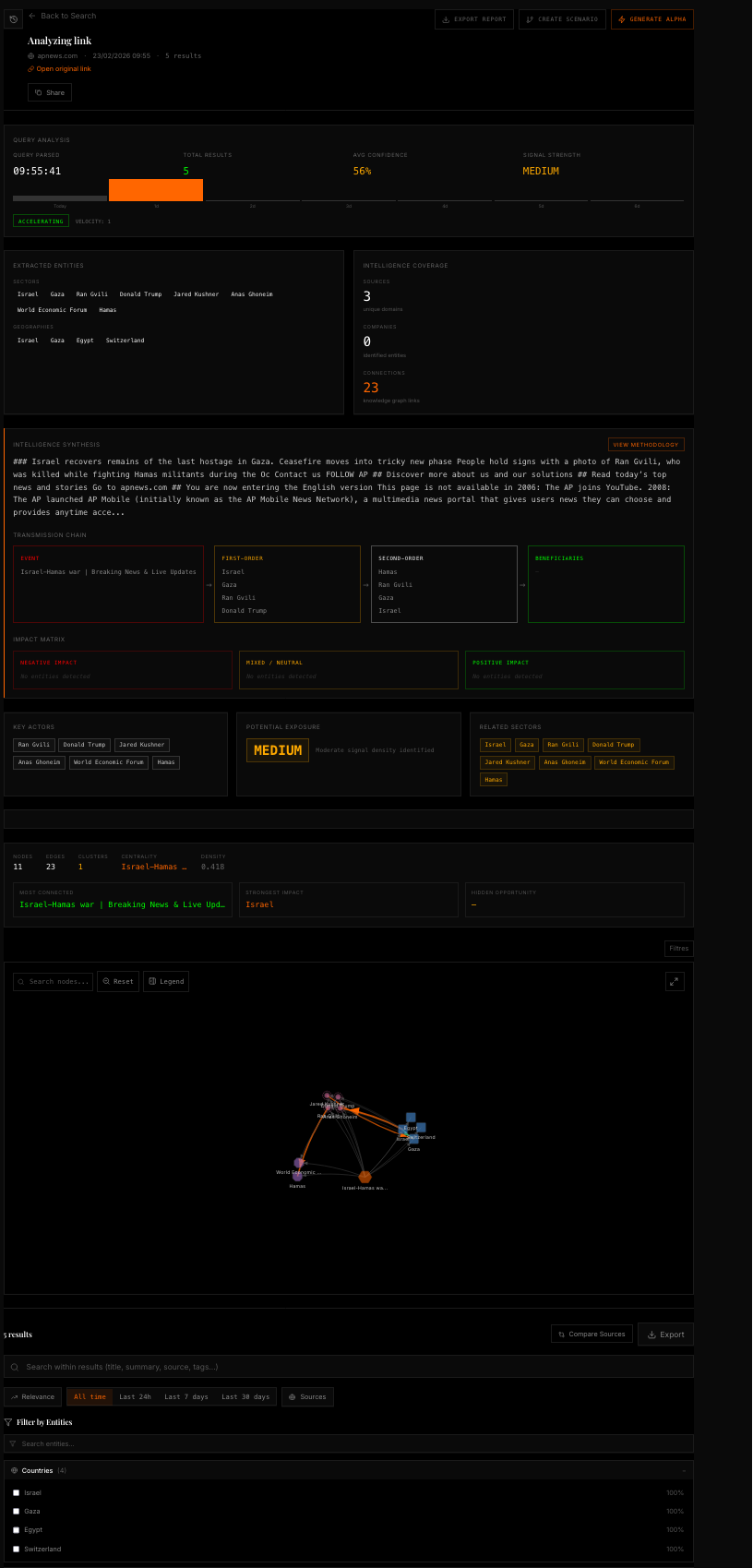 Nucigen Labs gallery image