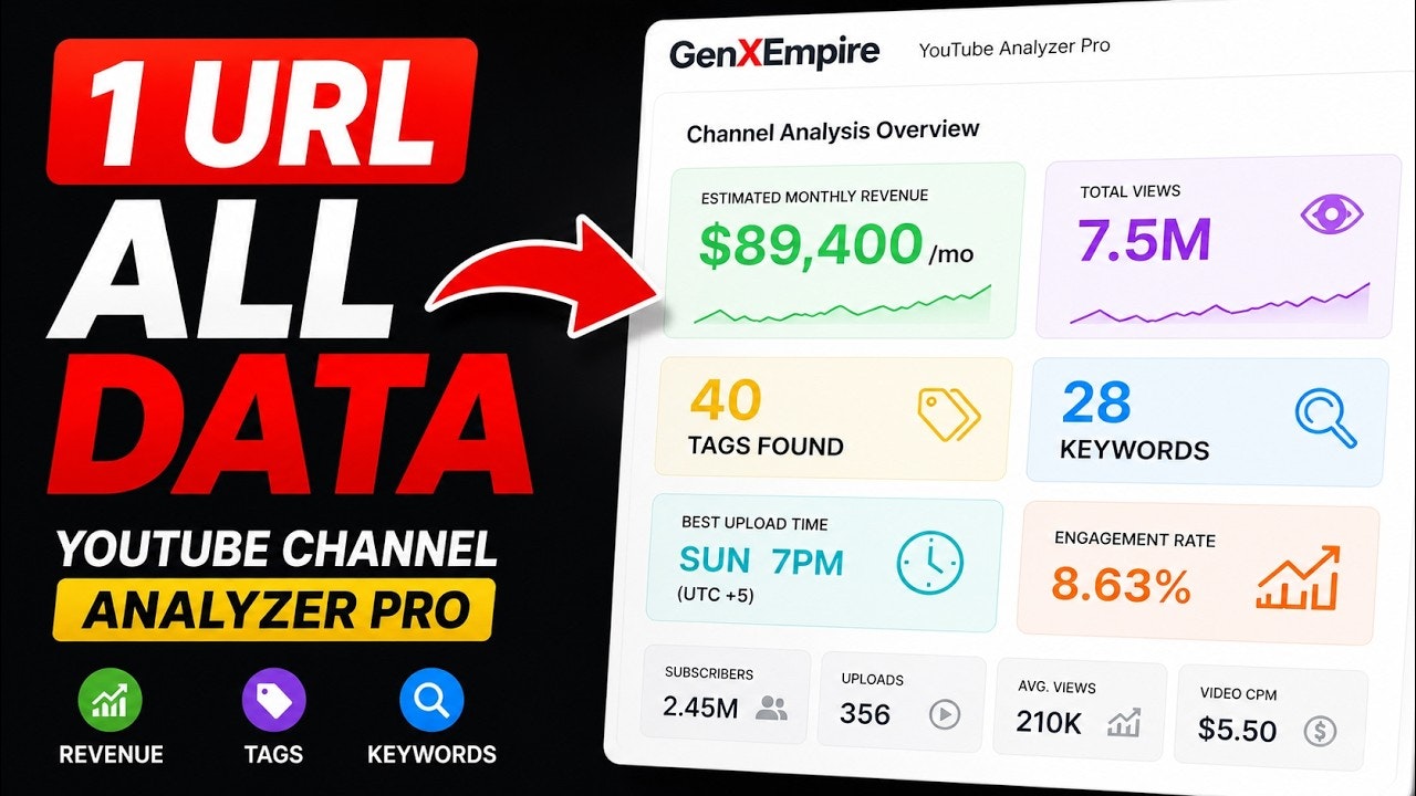 GenXEmpire YouTube Analyzer Pro gallery image