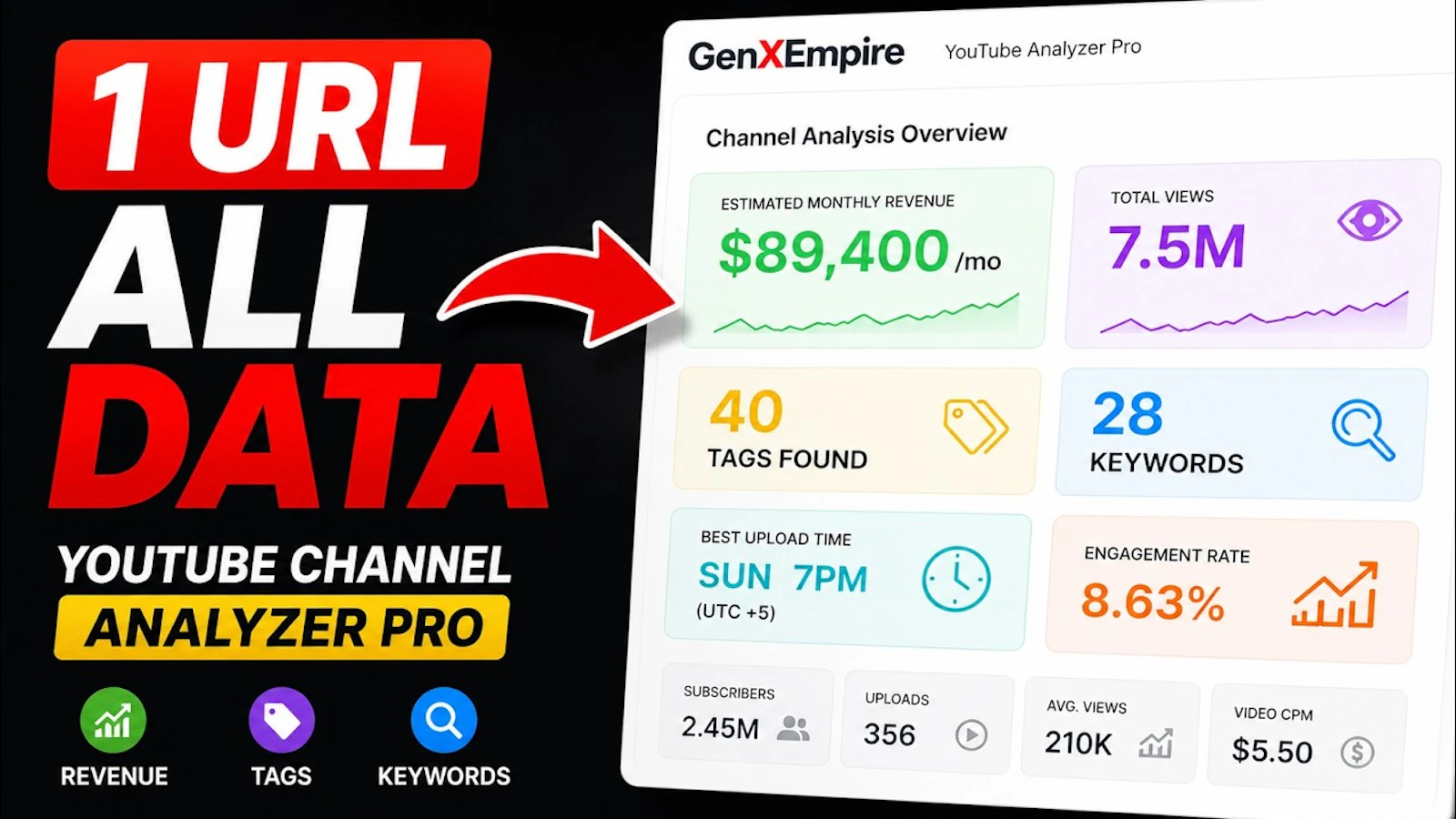 GenXEmpire YouTube Analyzer Pro screenshot 1 (video preview)