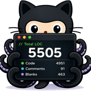 OctoCounts - SLOC panel Github forget