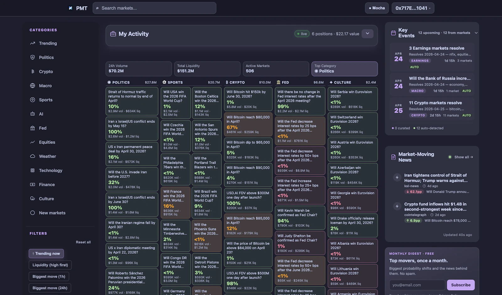 Polymarket Trade — Live Analytics screenshot 6