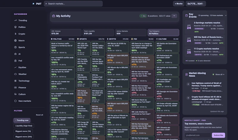 Polymarket Trade — Live Analytics screenshot 6