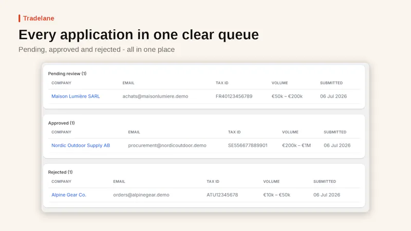 Tradelane screenshot 3
