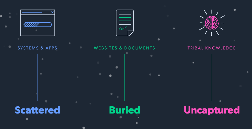 Jane.ai gallery image